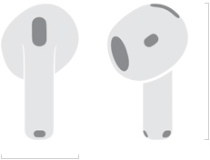 18.3mm의 가로 및 30.2mm의 세로 길이를 보여주는 AirPods 5의 일러스트레이션